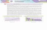 Pensions at a Glance 2015 GERMANY - OECD. · PDF file1 decembre 2015 Pensions at a Glance 2015 GERMANY Key findings Germany is facing rapid population ageing. According to the