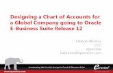Designing a Chart of Accounts for a Global Company going ... · PDF fileDesigning a Chart of Accounts for a Global Company going to Oracle E-Business Suite Release 12 Helene Abrams