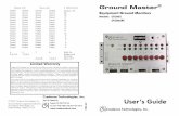 Equipment Ground Monitors - media.digikey.com Sheets/3M PDFs... · Welcome to Ground Master ®! Now you will know at all times whether your equipment is properly grounded, assuring