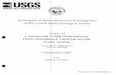 Techniques of Water-Resources Investigations of the · PDF fileTechniques of Water-Resources Investigations ... which are accessible by both the main program and the module. ... NSTP,
