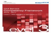 Level 3 – HEO and SEO or equivalent Level3 · PDF fileLevel3 Level 3 – HEO and SEO or equivalent Civil Service Competency Framework 2012 - 2017