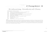 Chapter 4 · PDF file64 Analytical Chemistry 2.0. 4A Characterizing Measurements and Results. Let’s begin by choosing a simple quantitative problem requiring a single