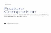 Feature Comparison: Windows Server -  · PDF fileFeature Comparison: Windows Server 2003 R2, Windows Server 2008 R2, and Windows Server 2012 4 Introduction This feature
