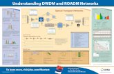 Understanding DWDM and ROADM Networks - ELSINCO .Understanding DWDM and ROADM Networks Optical Transport Networks Span Loss and Dispersion Management of a Link Tx Power DGD
