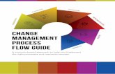 Change management process flow guide new logo - · PDF fileChange Management Process Flow Guide INTRODUCTION The Change Management module in ServiceDesk Plus ensures that standardized