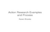 Action Research Examples and Process - Karen Brookskarenbrooks.wikispaces.com/file/view/Action... · Action Research Examples and Process Karen Brooks. The Basic Process Overview.