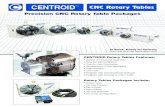 · PDF fileCENTROIDTM CNC Rotary Tables Precision CNC Rotary Table Packages CENTROID Rotary Tables Features: • Vertical or Horizontal Operation • Easy On-Site Installation