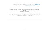 Strategic Plan Summary Document For 2014 2019 Wrightington ... · PDF fileStrategic Plan Summary Document For 2014-2019 Wrightington, Wigan and Leigh NHS Foundation Trust. 2 ... (SWOT