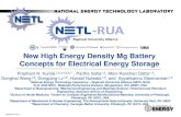 New High Energy Density Mg Battery Concepts for … Library/Events/2012/26th Annual... · New High Energy Density Mg Battery Concepts for Electrical Energy Storage ... Current Grid
