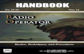 U.S. UNCLASSIFIED REL NATO, GCTF, ISAF, MCFI, ABCA · PDF filejointly developed a Radio Operator Handbook for Soldiers assigned, attached, or task-organized as radio operators. The