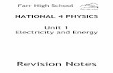 NATIONAL 4 PHYSICS -   · PDF fileFarr High School NATIONAL 4 PHYSICS Unit 1 Electricity and Energy Revision Notes
