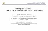 Intangible Assets: NSF’s R&D and Related Data Collectionssites.nationalacademies.org/cs/.../documents/webpage/pga_046321.pdf · NSF’s R&D and Related Data Collections John E.