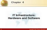 IT Infrastructure: Hardware and Software - T. - Ramayahramayah.com/wp-content/uploads/2011/12/CH4.pdf · software. Essentials of Management Information Systems Chapter 4 IT Infrastructure: