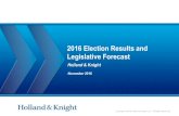 2016 Election Results and Legislative Forecast · PDF file2016 Election Results and Legislative Forecast ... Key Leadership Staff: ... ˗ Sam Brownback, Gov. of KS