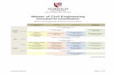 CE 572 Intermediate Geotechnical Tools (1 credit) Page 23 · PDF fileCE 553 Numerical Methods in Geotechnical Engineering (6 credits) Page 17 ... by the American Society of Civil Engineers