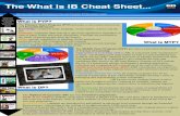 The What is IB Cheat Sheet - ED-ucation · PDF fileThe What is IB Cheat Sheet... ... Knowledge: content in math, language, social studies, ... students study three courses at Higher