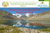 Tourism arrival Statistics to Tajikistan 2015 -  · PDF fileTourism arrival Statistics to Tajikistan 2015 ... 4 Iran 2828 - 6261 316 9405 ... Opportunities Access to new