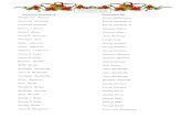 Poinsettia Gifts -  · PDF filePoinsettia Gifts In Loving Memory of: Purchased by: Dorothy A. Borrelli Joseph Borrelli Edward A Bory Janet Thompson Gizella M Bory