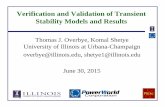 Verification and Validation of Transient Stability Models ... · PDF fileVerification and Validation of Transient Stability Models and Results ... State / Block Diagram Analysis: ...