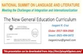The New General Education Curriculum - K to 12 and morekto12plusphilippines.com/wp-content/uploads/2014/09/GEC-NSLL-Cruz… · The New General Education Curriculum ... Komunikasyon