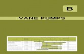 Yuken Engineering Information C - bibus.bg · PDF fileVANE PUMPS Hydraulic Fluids / Instructions "PVL" Series Single Pump - Type "PVL1" No.2 Hydraulic Fluids 1. Type of Hydraulic Fluids