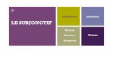 LE SUBJONCTIF - Lancaster Central School  · PDF fileThere is also another form of the present tense, which is called the: SUBJUNCTIVE = SUBJONCTIF (in French) +