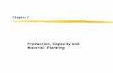Production, Capacity and Material Planning - POM …prolog.univie.ac.at/teaching/LVAs/KFK-PM/SS08/pm_ch7.pdf · Production Management. 101. Production, Capacity and Material Planning.