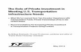 The Role of Private Investment in Meeting U.S ... artba.pdf · Engineering News-Record ... Encouraging the establishment of state infrastructure banks ... transportation projects