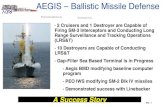 AEGIS – Ballistic Missile · PDF fileN76 - 1 AEGIS – Ballistic Missile Defense • 2 Cruisers and 1 Destroyer are Capable of Firing SM-3 Interceptors and Conducting Long Range