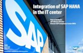 Integration of SAP HANA in the IT center -  · PDF fileIntegration of SAP HANA in the IT center ... update from March 26, ... container (since HANA SPS09) •Available for