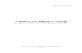 Attachment J-03, Appendix A, Milestone Acceptance Criteria ... · PDF fileAttachment J-03, Appendix A ... Page 1 of 41 Attachment J-03, Appendix A, Milestone Acceptance Criteria and