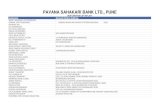 PAVANA SAHAKARI BANK LTD., PUNEpavanabank.com/name-and-address-web-side-send-dt-25092017.pdf · parkhe vijay madhavrao ,pimpri chinchwadpune ... chordiya ganesh mohanlal ... jadhav