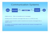 Communication Systems - Iowa State Universityclass.ece.iastate.edu/djchen/ee507/CommunicationSystems.pdf · Communication Systems source transmitter channel receiver sink s(t) r(t)