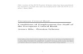 European Central Bank · PDF fileEuropean Central Bank Conditions of Employment for Staff of the European Central Bank Annex IIIa - Pension Scheme The Rules of the ECB Pension Scheme