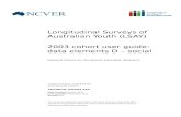 V9.2 SAS System Output - lsay.edu.au  Web viewLongitudinal Surveys of Australian Youth (LSAY) Data Elements D - Social