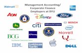 Management(Accoun-ng/( Corporate(Finance(( …ima.byu.edu/wp-content/uploads/2014/08/CMA-Presentation.pptx.pdf · Management(Accoun-ng/(Corporate(Finance( ... (CIA) ’ • Cer$ﬁed