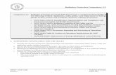 Radiation Protection Competency 2 - orau.gov · PDF fileEnvironmental, Safety and Health Requirements DOE Order 5400.5, ... DRAFT Study Guide RP 2.2-6 Radiation Protection Revision