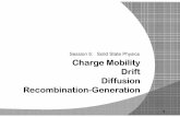 Session 5: Solid State Physics Charge Mobility Drift ...ee.sharif.edu/~sarvari/25772/PSSD005.pdf · Charge Mobility Drift Diffusion Recombination-Generation ... such that the drift