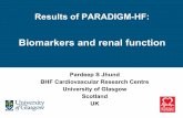 Biomarkers and renal function. - European Society of ... · PDF filePardeep S Jhund BHF Cardiovascular Research Centre University of Glasgow Scotland UK Results of PARADIGM-HF: Biomarkers