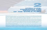STRUCTURE, OWNERSHIP AND REGISTRATION OF THE WORLD …unctad.org/en/PublicationChapters/rmt2015ch2_en.pdf · STRUCTURE, OWNERSHIP AND REGISTRATION OF THE WORLD FLEET 2 ... The cyclical