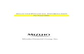 SELECTED FINANCIAL INFORMATION - mizuho-fg.com · PDF fileSELECTED FINANCIAL INFORMATION For Fiscal 2004 Mizuho Financial Group, Inc