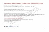 Mortgage Banking Jobs Listing (late November) 2016mortgagebanking.northlakecollege.edu/jobs.pdf · Mortgage Banking Jobs Listing (late November) 2016 ... Mortgage Internship Opportunities