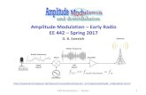 Amplitude Modulation Early Radio EE 442 Spring · PDF fileAM Modulation -- Radio 1 Amplitude Modulation – Early Radio EE 442 ... a piece of crystalline mineral such as galena. This