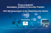 Frost & Sullivan Aerospace, Defence & Security Practice · PDF fileFrost & Sullivan Aerospace, Defence & Security Practice ... Top 15 Markets by Threat Level vs Ability to ... - Opps