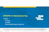 DROPS in Manufacturing -  · PDF fileDROPS in Manufacturing ... 46 incidents from 2014 were analyzed . Hidden Risk of DROPS 4 foot drop . ... the overhead crane.