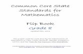 Common Core Flip Book-8 - KATM FlipBook Final CCSS 2014.pdf · Standards for Mathematics Flip Book Grade 8 Updated Fall, 2014 ... They solve real world problems through application