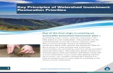 Key Principles of Watershed Investment - Restoration ... · PDF fileKey Principles of Watershed Investment: Restoration Priorities ... Sediment and Erosion Management ... Key Principles