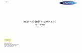 Chalmit Project List - hubbellcdn · PDF fileInternational Project List 13 April 2012. Page 2 ... Chevron Texaco Penspen Group/JP Kenny Tartan A ... Woodside Energy Ltd Foster Wheeler
