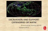 EXCAVATION AND SUPPORT CATEGORIES OF NATMyunus.hacettepe.edu.tr/.../EXCAVATION_AND_SUPPORT_CATEGOR… · EXCAVATION AND SUPPORT CATEGORIES OF NATM Prepared by Zeynep ŞEKER January,2012