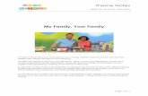 Theme Notes My Family, Your Family -  · PDF fileLa Bamba Composer: Traditional ... Paint a pond on your large sheet of paper. ... Series 313: My Family, Your Family